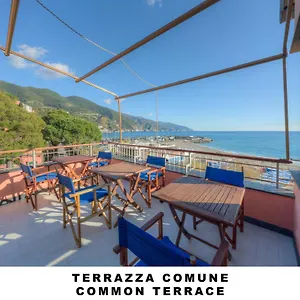 Lo Scoglio Monterosso al Mare